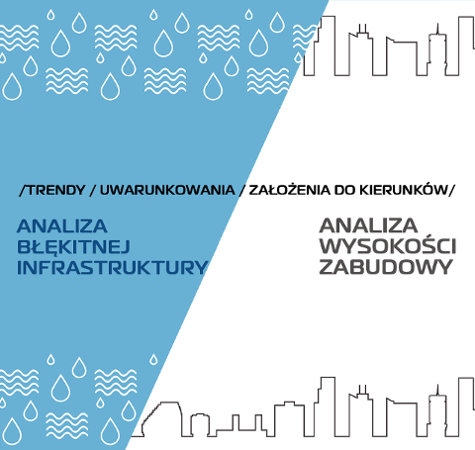 Analiza błękitnej infrastruktury i wysokości zabudowy Analiza błękitnej infrastruktury i wysokości zabudowy