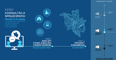 Infografika prezentująca szczegóły przebiegu pierwszej części II etapu konsultacji społecznych w sprawie projektu Studium uwarunkowan i kierunków zagospodarowania przestrzennego miasta Poznania