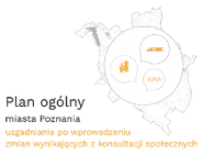 Plan ogólny miasta Poznania